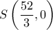 S\left(\displaystyle\frac{52}{3},0\right)