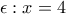 \epsilon:x=4