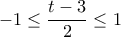 -1\leq \dfrac{t-3}{2}\leq 1
