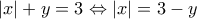 \displaystyle{|x|+y=3 \Leftrightarrow |x|=3-y  }