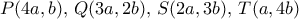P(4a,b), \, Q(3a,2b), \, S(2a,3b), \,T(a,4b)