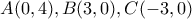 A(0,4), B(3,0),C(-3,0)