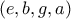 (e,b,g,a)