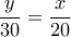 \displaystyle{\frac{y}{{30}} = \frac{x}{{20}}}