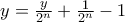 y=\frac{y}{{{2}^{n}}}+\frac{1}{{{2}^{n}}}-1
