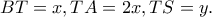 BT=x, TA=2x, TS=y.