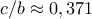 c/b\approx 0,371