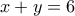 \displaystyle{x+y = 6}