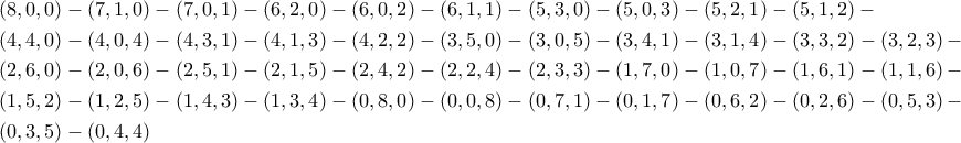 \displaystyle{\begin{gathered} 
  \left( {8,0,0} \right) - \left( {7,1,0} \right) - \left( {7,0,1} \right) - \left( {6,2,0} \right) - \left( {6,0,2} \right) - \left( {6,1,1} \right) - \left( {5,3,0} \right) - \left( {5,0,3} \right) - \left( {5,2,1} \right) - \left( {5,1,2} \right) -  \hfill \\ 
  \left( {4,4,0} \right) - \left( {4,0,4} \right) - \left( {4,3,1} \right) - \left( {4,1,3} \right) - \left( {4,2,2} \right) - \left( {3,5,0} \right) - \left( {3,0,5} \right) - \left( {3,4,1} \right) - \left( {3,1,4} \right) - \left( {3,3,2} \right) - \left( {3,2,3} \right) -  \hfill \\ 
  \left( {2,6,0} \right) - \left( {2,0,6} \right) - \left( {2,5,1} \right) - \left( {2,1,5} \right) - \left( {2,4,2} \right) - \left( {2,2,4} \right) - \left( {2,3,3} \right) - \left( {1,7,0} \right) - \left( {1,0,7} \right) - \left( {1,6,1} \right) - \left( {1,1,6} \right) -  \hfill \\ 
  \left( {1,5,2} \right) - \left( {1,2,5} \right) - \left( {1,4,3} \right) - \left( {1,3,4} \right) - \left( {0,8,0} \right) - \left( {0,0,8} \right) - \left( {0,7,1} \right) - \left( {0,1,7} \right) - \left( {0,6,2} \right) - \left( {0,2,6} \right) - \left( {0,5,3} \right) -  \hfill \\ 
  \left( {0,3,5} \right) - \left( {0,4,4} \right) \hfill \\  
\end{gathered} }