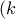 (k (k