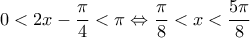 \displaystyle{0<2x-\frac{\pi}{4}<\pi\Leftrightarrow \frac{\pi}{8}<x<\frac{5\pi}{8} }
