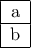 \begin{center}
\begin{tabular}{ |c| } 
 \hline
 a  \\ 
\hline
 b  \\ 
 \hline
\end{tabular}
\end{center}