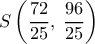 \displaystyle S\left( {\frac{{72}}{{25}},\;\frac{{96}}{{25}}} \right) \displaystyle S\left( {\frac{{72}}{{25}},\;\frac{{96}}{{25}}} \right)