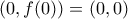 (0,f(0))=(0,0) (0,f(0))=(0,0)