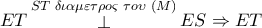 ET\mathop  \bot \limits^{ST\,\,\delta \iota \alpha \mu \varepsilon \tau \rho o\varsigma \,\,\tau o\upsilon \,\,\left( M \right)} ES \Rightarrow ET