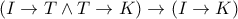 \left(I\rightarrow T \wedge T\rightarrow K\right)\rightarrow (I\rightarrow K) 