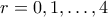 r=0,1,\ldots ,4