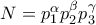 N=p_{1}^{\alpha }p_{2}^{\beta }p_{3}^{\gamma }