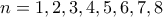 n=1,2,3,4,5,6,7,8