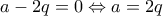 \displaystyle{a-2q=0\Leftrightarrow a=2q}