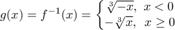g(x)=f^{-1}(x)=\left\{\begin{matrix} \sqrt[3]{-x} ,\,\,x<0& \\ -\sqrt[3]{x} ,\,\,\,x\geq 0 & \end{matrix}\right.