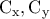 \rm C_x,C_y