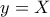 y=X