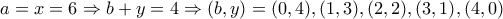 \displaystyle{a = x = 6  \Rightarrow b + y = 4\Rightarrow (b,y) = (0,4), (1,3), (2,2), (3,1) , (4, 0 )}