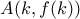 \displaystyle A(k,f(k))