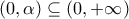 (0,\alpha) \subseteq (0,+\infty)