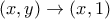 (x,y)\rightarrow (x,1)