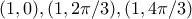 (1,0),(1,2\pi/3),(1,4\pi/3) (1,0),(1,2\pi/3),(1,4\pi/3)