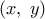 \displaystyle 
\left( {x,\;y} \right)