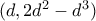 (d,2d^2-d^3)