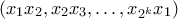 (x_1x_2,x_2x_3,\ldots,x_{2^k}x_1)