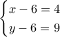 \begin{cases} x-6=4\\ y-6=9\end{cases}