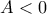 \displaystyle{A<0}
