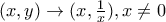 (x,y)\rightarrow (x,\frac{1}{x}),x\neq 0