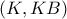 ( K , KB)