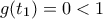 g(t_1) = 0 < 1