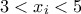 \displaystyle{3<{{x}_{i}}<5}