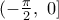 (-\frac{\pi }{2},\,\,0]