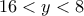 16<y<8