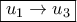 \displaystyle{ 
\boxed{u_1  \to u_3 } 
}