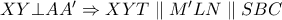 XY\bot A{A}'\Rightarrow XYT\parallel {M}'LN\parallel SBC