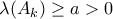 \lambda (A_k) \geq a>0 