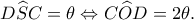 \displaystyle D\widehat SC = \theta  \Leftrightarrow C\widehat OD = 2\theta. 