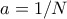 a=1/N