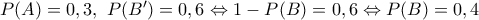 P(A)=0,3,~P(B{'})=0,6\Leftrightarrow 1-P(B)=0,6\Leftrightarrow P(B)=0,4