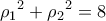 \displaystyle{{\rho _1}^2 + {\rho _2}^2 = 8}